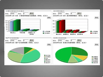 響應式PHPCMS網站全套模版