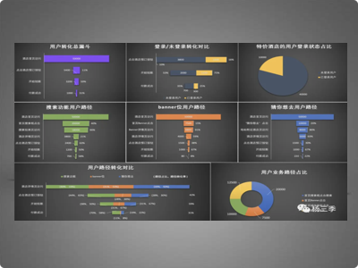 響應式PHPCMS網站全套模版